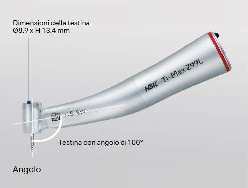 Inclinazione della testina di 100° - per un facile accesso